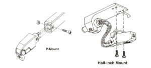 p vs half