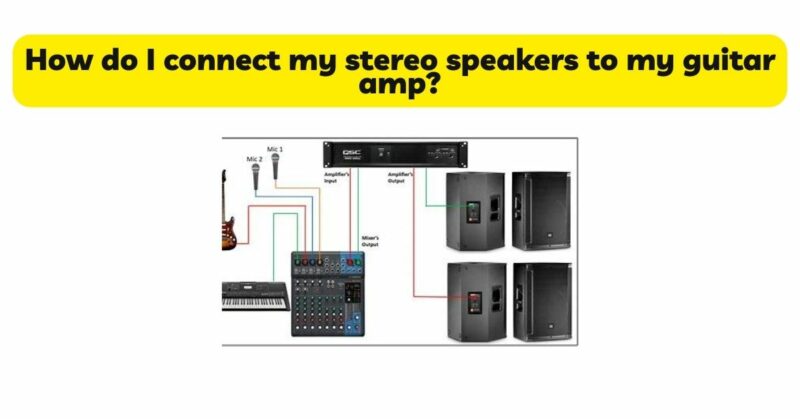 How do I connect my stereo speakers to my guitar amp?