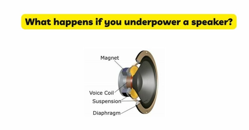 What happens if you underpower a speaker?